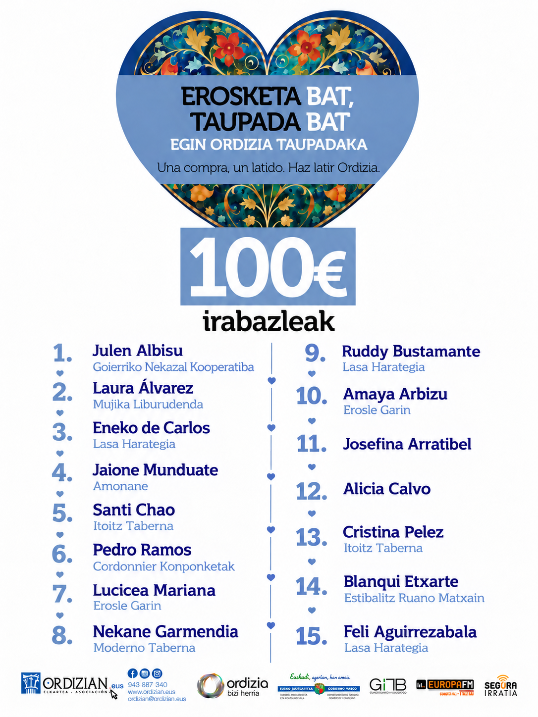 Cartel de ganadores 100 euro irabazleak