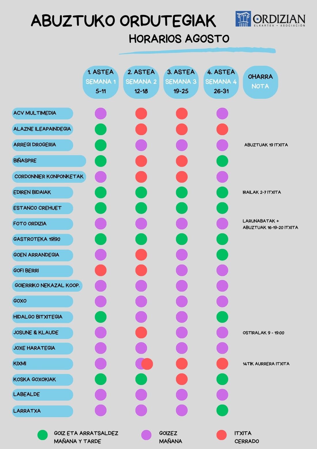 Grafico Tabla Comparativa Creativa Multicolor A4