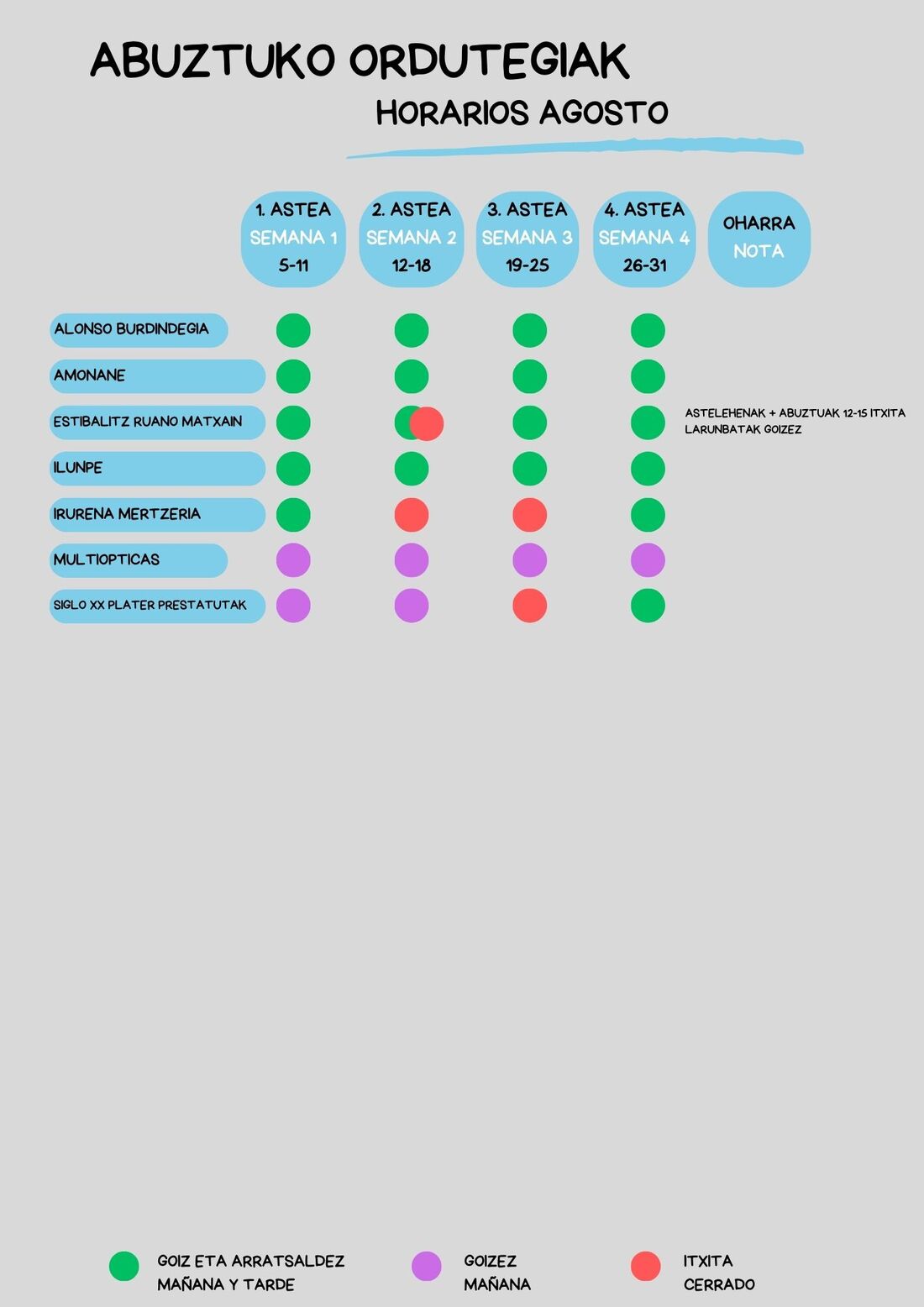 Grafico Tabla Comparativa Creativa Multicolor A4 4
