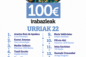 Cartel de ganadores con corazones azules