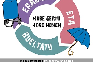 Erabili eta bueltatu redes 1